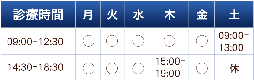 診療時間